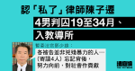 5.24 銅鑼灣｜認「私了」律師陳子遷　4 男分別判囚 19 至 34 月、入教導所