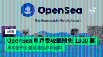 OpenSea 用戶受攻擊損失 1300 萬 黑客藉釣魚電郵套取用戶資料