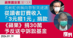 蘋果國安案第13天｜張劍虹供稱向黎智英建議　從讀者訂費收入「3元撥1元」捐款　《蘋果》捐30萬予反送中訴訟基金