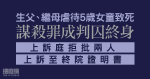 生父繼母虐殺5歲女罪成囚終身　上訴庭拒批上訴至終院證明書