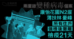 【武漢肺炎】薄扶林豪峰、康怡 N2 座全幢撤離檢疫 21 日　兩外傭確診變種病毒