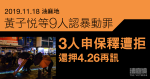 11.18油麻地｜黃子悅等9人認暴動罪　3人被拒保釋　還押4.26再訊