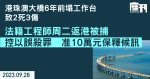 港珠澳大橋6年前塌工作台致2死3傷　法籍工程師周二返港　被控誤殺　准10萬元保釋候訊