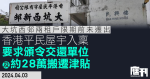 大坑西邨兩租戶限期前未遷出　香港平民屋宇入稟　要求頒令交還單位及約28萬搬遷津貼