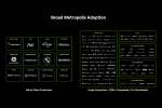 【GTC 2023】NVIDIA Metropolis 生態系不斷壯大　加入多項先進開發工具　加速視覺人工智慧領域發展