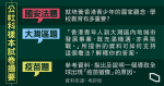 公社科樣本試卷曝光　問考生學校教育對培養國家觀念有多重要