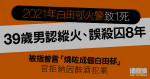 2021年白田邨奪命火　39歲男認縱火、誤殺罪囚8年　官拒納因醉酒犯案