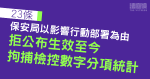 23條｜保安局以影響行動部署為由　拒公布生效至今拘捕檢控數字分項