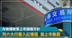 舉國之力｜內地傳收緊上市指導方針 中證監列六大行業入「紅燈區」 禁上市集資