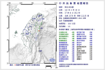 快訊／搖不停！花蓮半小時內連7震　最大規模5.5全台都有感