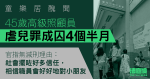 童樂居醜聞｜45歲高級照顧員虐兒罪成囚4個半月　官斥不見歉意、無任何減刑理由