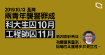 【10.13 荃灣】襲警罪成　科大生囚 10 月　工程師囚 11 月　官：襲警量刑，阻嚇比更生重要