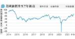 OPEC+拒增產遏油價 美求助中日韓印釋儲備