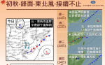 1圖掌握一週鋒面降雨趨勢！東北風、鋒面接力 秋涼有感