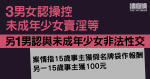 3男女認操控未成年少女賣淫等、另1男認與未成年少女性交　事主失初夜獲100元