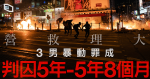 【營救理大】 3 男暴動罪成　判囚 5 年至 5 年 8 個月　一人管有剪刀索帶等判囚 8 個月