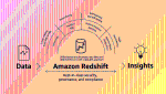 Amazon Redshift 零 ETL 整合新增記錄模式 企業分析記錄數據更簡便