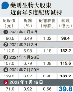 藥明生物主要股東配股套近40億