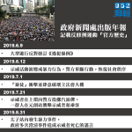 【移交逃犯修例】新聞處年報載反修例「官方歷史」　721元朗「一群人襲示威者乘客」