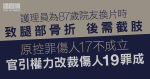 87歲院友骨折截肢案　官指罔顧致傷　裁傷人17不成立、傷人19罪成