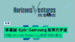 李嘉誠、Epic、Samsung 投資元宇宙 初創 Wonder Dynamics 集資 9000 萬元