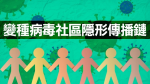 變種病毒︱理大專家：幾肯定社區有傳播鏈或隔兩至三代 促加強對輸入個案基因排序能力