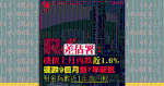 差估署：樓價上月再跌近1.6%　連跌9個月創7年新低　租金指數近1年首回軟