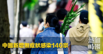 中國新增無症狀感染140宗