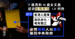 17歲男和46歲女文員認派港獨單張1.31判刑 控方指籲港人「建軍」必然煽動暴力