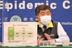 【新冠疫報】20歲台女自烏茲別克入境確診！亞錦賽選手或工作員？　陳時中：都在疫調中