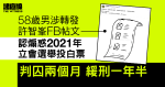 福利工作員涉轉發許智峯帖文　認煽惑投白票罪　判囚兩個月緩刑一年半