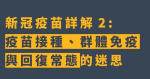 新冠疫苗詳解（2）：疫苗接種、群體免疫與回復常態的迷思