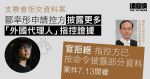 支聯會拒交資料案 7.13 開審　鄒幸彤申控方披露更多「外國代理人」指控證據　官拒絕