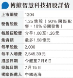 兩新股今明參戰 天齊鋰業勢成新股王