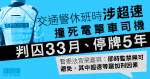 交通警休班時涉超速撞死電單車司機　危駕致死罪成　判囚33月、停牌5年