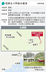 長春行董事 丈夫西貢大地主 非牟利機構 與發展商同地址