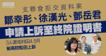 支聯會拒交資料案｜鄒幸彤等3人申上訴至終院證明書　高院4.17聆訊