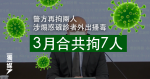 警方再拘兩人涉煽惑確診者外出播毒 3月合共拘7人