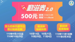 動滋券第3周獎號出爐！50萬7401名幸運兒爽領500