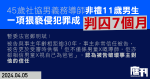 45歲社協男義務導師非禮11歲男生　一項猥褻侵犯罪成　判囚7個月