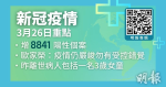 3月26日新冠疫情重點一覽【附連結：強制檢測地點、確診者居住大廈】 (19:53)