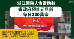 浙江醫院人命當跑數 省政府預計元旦前每日200萬宗