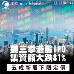 頭三季港股IPO集資額大跌81% 五成新股下限定價