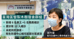 Wuhan pneumonia Yu Zhi pear tree dormitory more than 7 people confirmed Zhang Zhujun refers to may be a community infection.