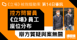 《立場》被指煽動案｜控方問警《立場》員工座位分布　辯方質疑與案無關