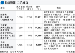 HENLEY PARK開售前 譽‧港灣4房2750萬沽