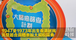1947至1973年出生香港居民　元旦起合資格參加大腸癌篩查