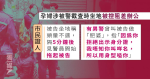 孕婦涉被警截查時坐地被控阻差辦公 市民稱警員拖被告及叫她「肥婆」