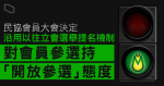 民協開放予會員報名參選立會　難料入閘機會　望繼續為民生議題發聲