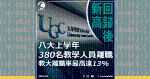 回歸後新高︱八大上學年380名教學人員離職　教大離職率最高達13%